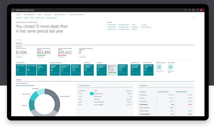 Microsoft Dynamics 365 Business Central October 2019 release lrg
