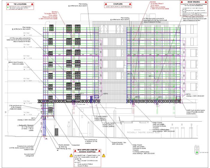 a scaled project  image of scaffolding for RDG