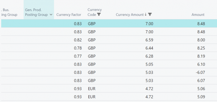 currency on GL entries add ons